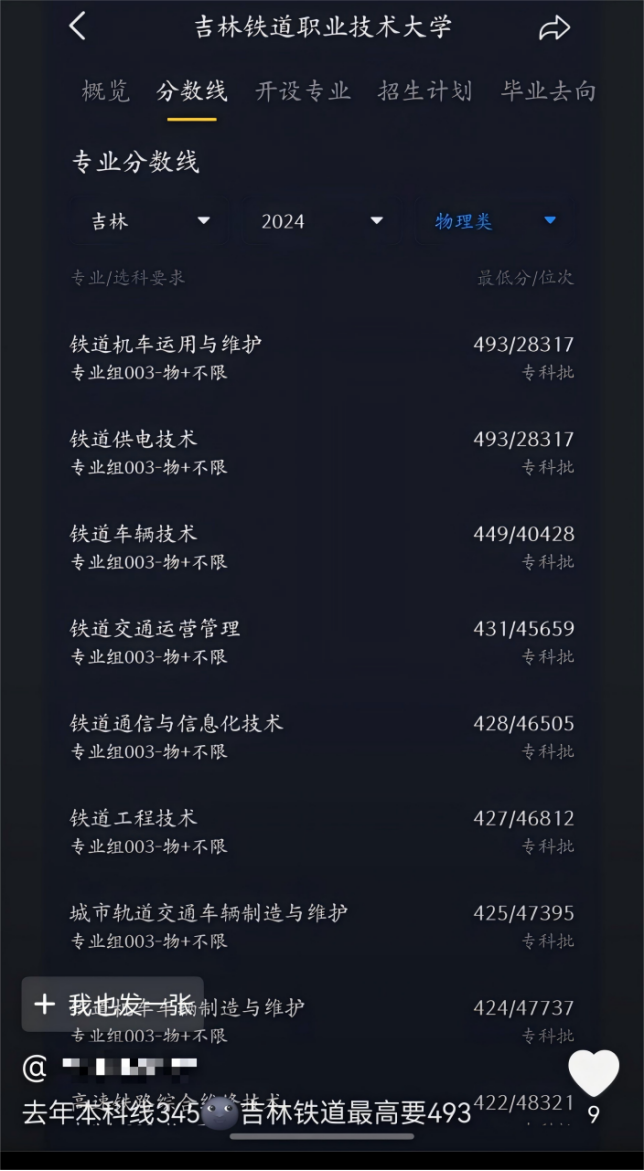 找不到工作的本科生，正在努力考大专  就业 第27张